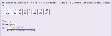 X2 is also 5 and x1 is 3. The Function F X Shown In The Table Below Is A Chegg Com