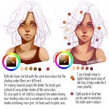Relseiy On Twitter Skin Tutorial Shading Skin Digital Painting Tutorials