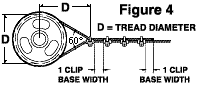 Crosby Wire Rope Clips Warnings And Safe Installation