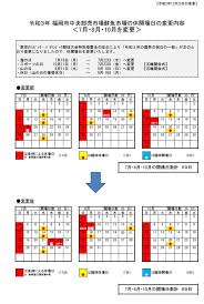 新型コロナウイルス・・・福岡県で陽性172人 死亡1 人 rkb毎日放送 07/26(月) 19:37 動画：南京の新型コロナ感染者57人に 2回目の全市pcr検査実施 中国. ç¦å²¡å¸‚ ä»¤å'Œ3å¹´ é®®é­šå¸‚å ´ä¼'é–‹å ´æ—¥ã‚«ãƒ¬ãƒ³ãƒ€ãƒ¼