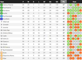 Месталла стадион валенсия cf месталла ла лига копа дель рей, футбол png. Boi Ekybujeuvm
