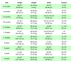 17 Valid Kid Size Conversion Chart