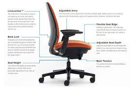 I will never sit in another steelcase chair. Steelcase Amia Review Reviewnetwork Com