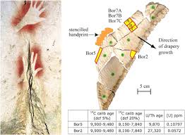 The decay of uranium 234 to thorium 230 is part of the much longer decay series begining in 238 u and ending in 206 pb. Uranium Thorium Dating Method And Palaeolithic Rock Art Sciencedirect