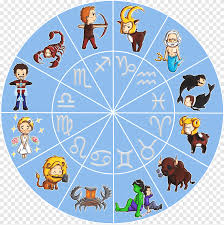 The lie each zodiac sign believes that is hurting their chance at love. Odin Loki Thor Zodiac Astrological Sign Scorpio Marvel Avengers Assemble Fictional Characters Png Pngegg