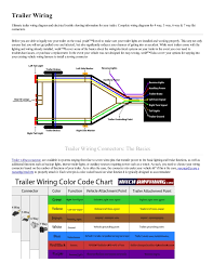 Color coding is not standard among all manufacturers. Hooking Up A How To Guide For People With Trailers