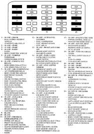 1990 Cadillac Deville Fuse Box For Center Wiring Diagram Fund External Fund External Iosonointersex It