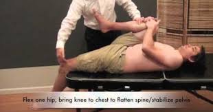 Pin On Ortho