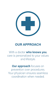 JOHNSTONE FAMILY PRACTICE