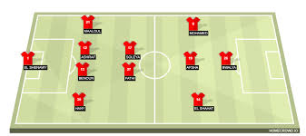 Al ahly vs bayern munich live. Bayern Munich Vs Al Ahly Preview Probable Lineups Prediction Tactics Team News Key Stats
