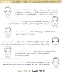 Image result for rundes gesicht haarschnitt