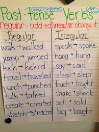 simple past tense regular and irregular verb anchor chart