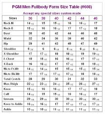 Pin On Pgm E Book