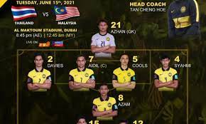 Kesebelasan utama di perlawanan akhir sukan sea 2011. Kesebelasan Utama Malaysia Vs Thailand The Sukan