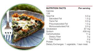 California pizza kitchen nutrition pdf worksheets free. American Heart Association Archives Alpine Cardiology