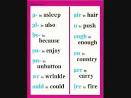 Image Result For Abeka Special Sounds Charts Pedia Phonics