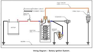 Finding out how to read wiring diagrams is similar to learning a new language. 2009 Toyota Corolla Ignition Coil Diagram Wiring Site Resource