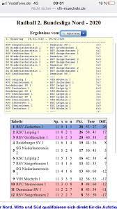 Bochum are leading the table in the german 2. Ergebnisse 3 Spieltag Der 2 Bundesliga Und Der Oberliga Rsv Grosskoschen 1921 E V