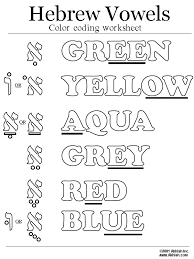 Hebrew Vowels Color Coding Worksheet Hebrew Vowels Learn Hebrew Hebrew Lessons