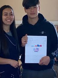 Ganador del concurso iIumínate Aprendiendo