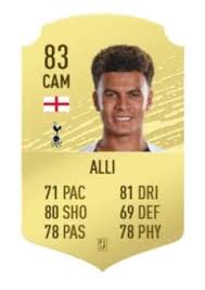 Fifa 21 is a football simulation video game published by electronic arts as part of the fifa series. Fifa 21 Ratings Spurs Kane Son Lloris More