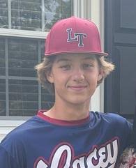 Logan Resetar's Baseball Recruiting Profile