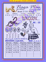 1 New Message Kode Syair Singapore 28 November 2019 Forum Syair Togel Hongkong Singapura Sydney