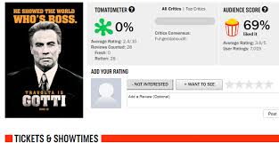 And it seems that the seven year break in between films was a pretty good move on the part of twisted pictures according to the audience reviews on rotten tomatoes, people thought. Gotti Got A 0 Rotten Tomatoes Score From Critics So It Cited A Suspicious Audience Score
