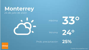 Maybe you would like to learn more about one of these? El Tiempo En Monterrey Infobae