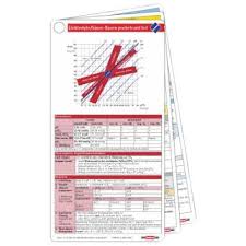 Fall colors are all about chemistry! Fachbucher Digitale Produkte Online Kaufen Doccheck Shop Dein Medizinbedarf Online
