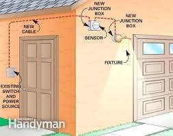 Any suggestions on the best way (least intrusive way) to get a single 20a circuit up from the basement to the second floor? Zk 1848 Run Electrical Wire In A House How To Run Electrical Wire How To Run Schematic Wiring
