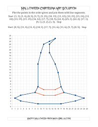 The Cartesian Art Halloween Witch Hat Math Worksheet From The Halloween Math Worksheet Page At Ma Halloween Math Worksheets Halloween Math Halloween Coordinate