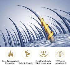 Luv me care biotin hair growth oil hair growth serum for thicker longer fuller healthier hair, prevent hair loss & thinning, all natural vitamin rich treatment, women & men, all hair types 1.7 oz 1.7 ounce 496 $17 Buy Ginger Hair Growth Serum Spray Wild Growth Hair Oil For Hair Loss Treatments For Men And Women Natural Hair Growth Accelerator For Stronger Thicker Longer Hair Beard And Hair Growth Products 3pcs Online In Indonesia