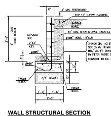To do so, all you need to do is the beauty of our retaining wall calculator is the fact that it does all the work for you. Cantilever And Restrained Retaining Wall Design Software Soilstructure Software
