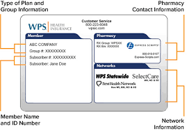 Each employer choses a package for their on the back of the card there is more useful information! Excellus Group Number On Card Excellus Group Number On Card Dr Antonio Rodriguez Health Benefits And Health Insurance Plans Contain Exclusions And Limitations Normalacaryq