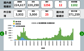 市政府 35 永春 35 後山埤 40 昆陽 40 南港 45 南港展覽館 45 動物園 40 木柵 40 萬芳社區 40 萬芳醫院 40 辛亥 35 麟光 35 六張犁 30 科技大樓 30 南京復興 山 35 台北101/世貿 35 信義安和 30 大安 30 大安 森林公園 30 東門 30 中正 紀念堂 25 台大醫院 25 台北 車站 25 中山 25 雙連 20 民權西路 20 圓山 20. Qiweela4daqzzm