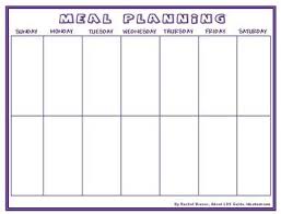 Quick Primer On Lds Mormon Church Doctrine Meal Planning