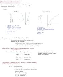 Worksheets are transformations of graphs date period, work parent functions transformations, transformations of functions name date, 1 graphing parent functions and transformations, the parent functions. Translation Of Parent Functions Worksheet Printable Worksheets And Activities For Teachers Parents Tutors And Homeschool Families
