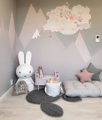 421 Like 26 Kommentare Carina Carinas 385 Auf Instagram Junges Madchen Kinder Zimmer Zimmer Madchen Und Kinder Zimmer Madchen