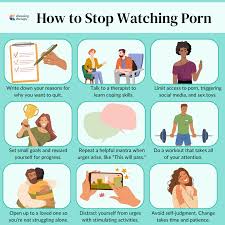 Effective Strategies to Break Free from Porn Addiction and Reclaim Control  - Smart.DHgate – Trusted Buying Guides for Global Shoppers