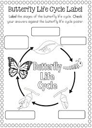 Aug 27, 2021 · life cycle butterfly coloring pages. Life Cycle Of A Butterfly Coloring Page Crafts And Worksheets For Preschool Toddler And Kindergarten