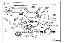 How to install cd player on toyota sienna youtube. Nissan Sentra Ecu Location And Removal Instructions