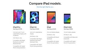 Apple Ipad Vs Ipad Air Vs Ipad Mini Vs Ipad Pro Which Tablet Should You Buy