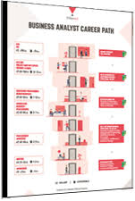 Infographic Business Analyst Career Path