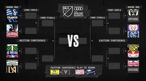 Mls Playoffs Predictions Who Will Lift Mls Cup The Athletic