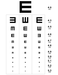 视力测试图 标准对数视力表测试 火旺鑫鑫资源网 新浪博客 company logo tech company logos logos