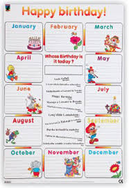 Happy Birthday Chart