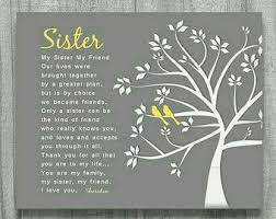 Thank You Message For Birthday Gift From Sister Sister Sister Birthday Quotes Sister Poems Sister Quotes