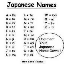 Japanese names for boys starting with k. Dev Tech Tricks Funpost Comment Down Your Japanese Names And Have Fun Devtechtricks Facebook