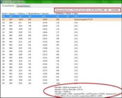 A rtp está próxima dos portugueses. Rtp Stream Analysis During The Call Maximum Jitter 8 45 Ms Mean Download Scientific Diagram